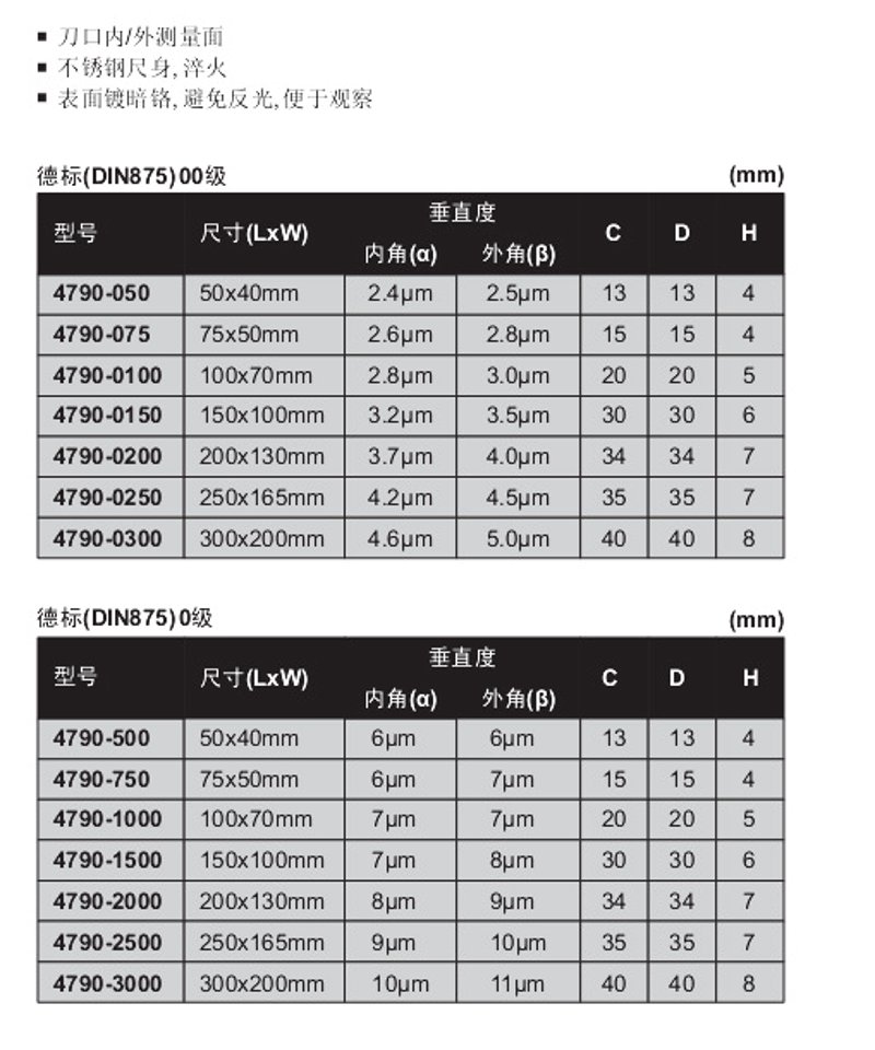 如何选择性价比最高的工具厂直销?